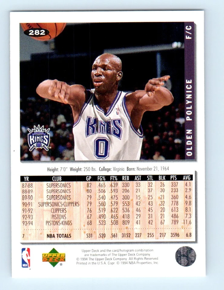 1994-95 Collector's Choice Olden Polynice Sacramento Kings #282 - Image 2 of 2