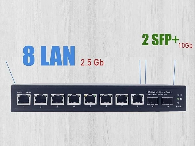Unmanaged 10Gb Switch 2 Ports SFP+ 8x RJ45 2.5G Plug & Play Freebox Livebox NAS - Image 3 of 4