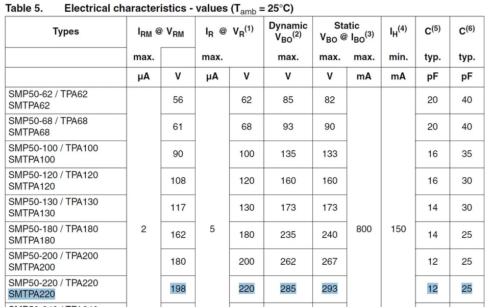 3 pieces SMTPA220 | TRISIL BIDIREKTIONAL | 50A | 220 V | SMB for telecom equipme - Image 3 of 4
