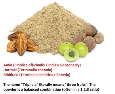 Triphala Powder (Amla + Haritaki + Bibhitaki) Mix  for digestion, detoxify Body