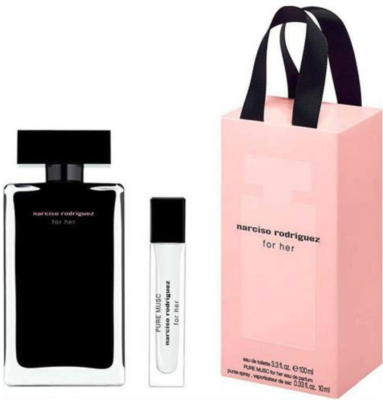 Narciso Rodriguez for Her Gift Set 2 PC Women for sale online | eBay