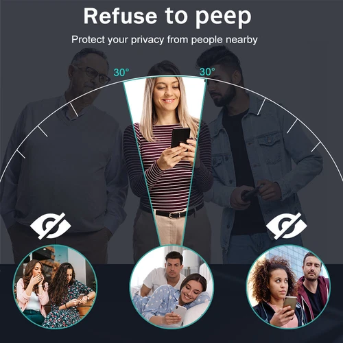 1/2 Pack For iPhone 15/15Pro Max/15+ Anti-Spy Privacy Glass Screen Protector - Picture 8 of 8