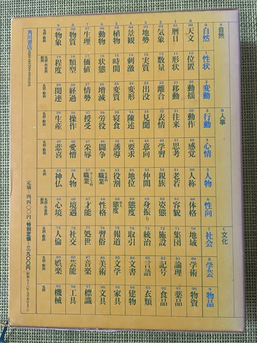 Kadokawa Shinruigo Joten 角川類語新辞典 Kadokawa thesaurus by Masato Hamanishi Susumu o - Picture 2 of 2
