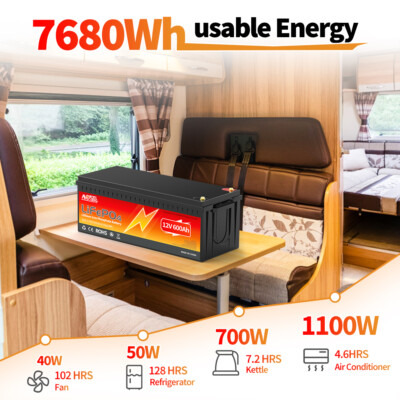 12V 600Ah 24V 300Ah 36V 48V 100Ah Lithium LiFePO4 Battery 200A BMS Solar Motor