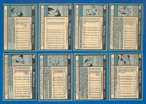 1980 OPC 80 O PEE CHEE TOPPS MLB BASEBALL CARD 126-250 SEE LIST - Picture 33 of 257