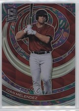 2023 Panini Chronicles Spectra Psychedelic Prizm Ivan Melendez #42 4s2