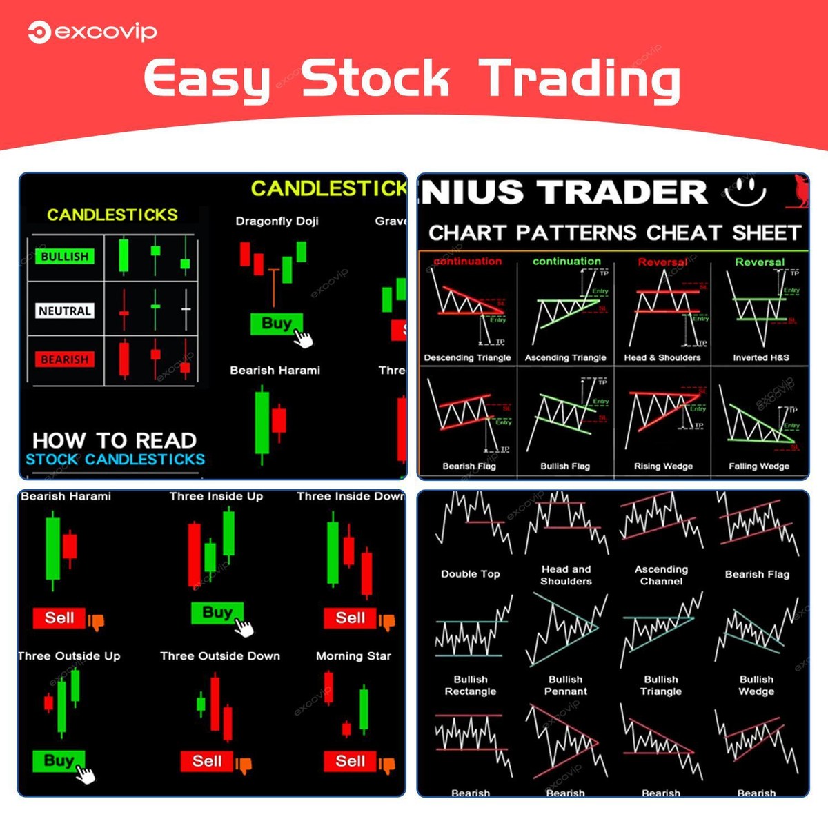 Stock Market Chart Pattern Mouse Pad 31.5x11.8in Crypto Gift Stock Market  Day Trader RGB Mousepad Led, Trader Investor Gift Led Desk Mat Chart And  Candlestick Pattern, Reversal Continuation Patterns Large Gaming Led