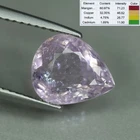 2.33 Cts_Tested Copper_100 % Natural Copper Bearing Paraiba Tourmaline