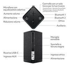 New Ultimate Ears HYPERBOOM Black IPX4 Portable Wireless Bluetooth Speaker