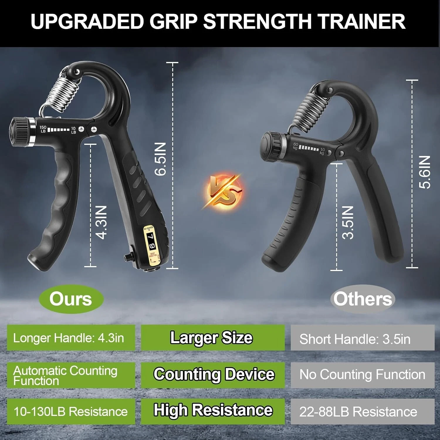 Lot De 2 Renforceurs De Poignée  Hand Grippers  - 3 Niveaux De R Sistance Jusqu 039 100 Kg 795497