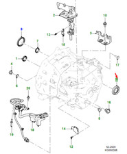 Joints Jaguar E