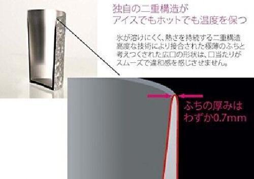 HORIE Pure Titanium Double Tumbler 250cc Fire Burn from Niigata T15FB250 SET - Picture 7 of 7