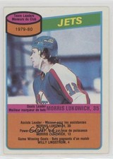 1980-81 O-Pee-Chee Morris Lukowich #227 08hr