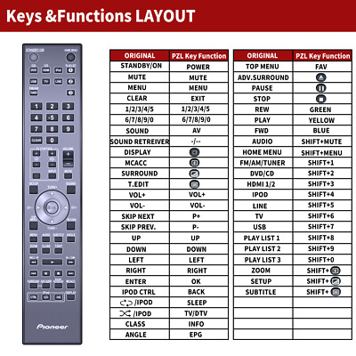 New XXD3170 Replacement Remote Control For Pioneer LX03 LX-03 | eBay