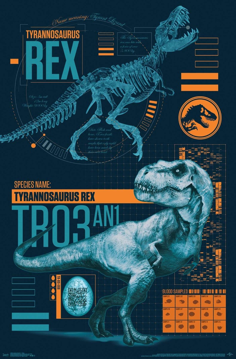 Jurassic World: Fallen Kingdom - T-Rex Poster | eBay