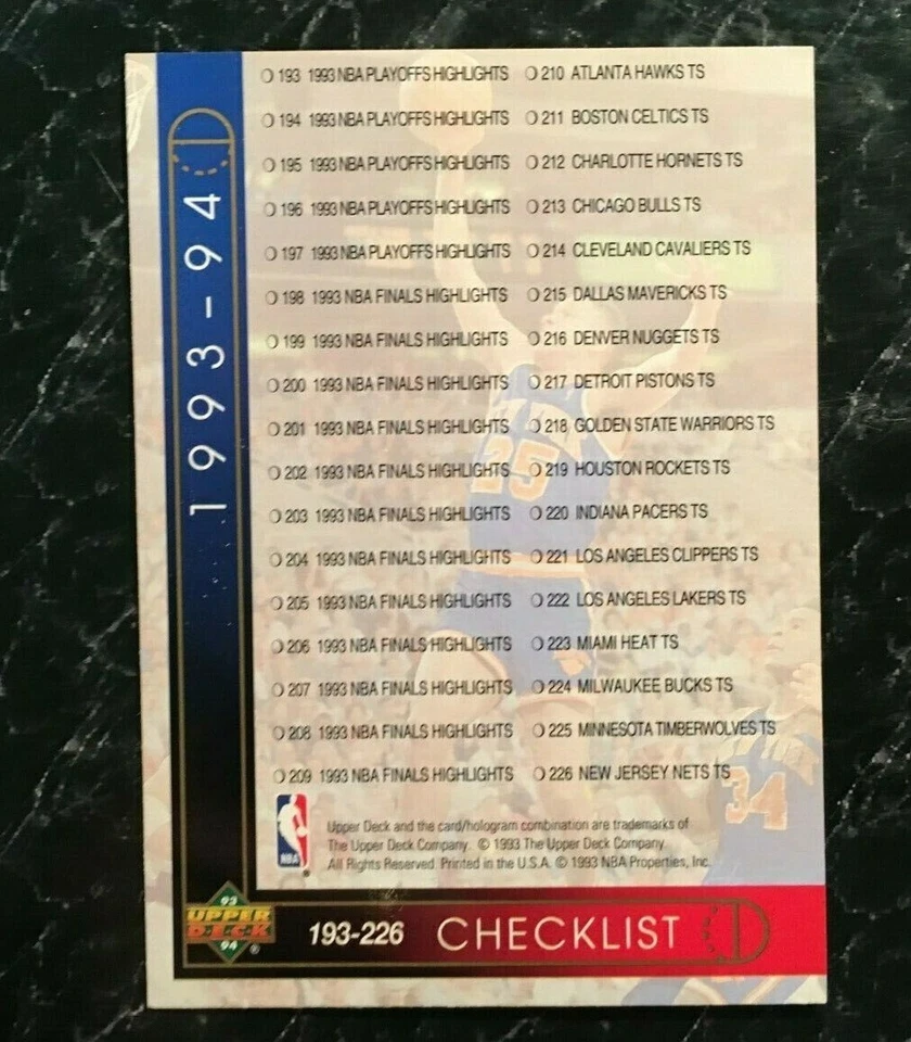 1993-94. Upper Deck NBA Basketball Checklist Card #255 MINT - Image 2 of 3