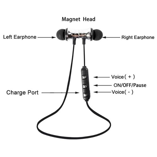 Magnetic Wireless bluetooth Earphone XT11 For Iphone and Android - Picture 2 of 4