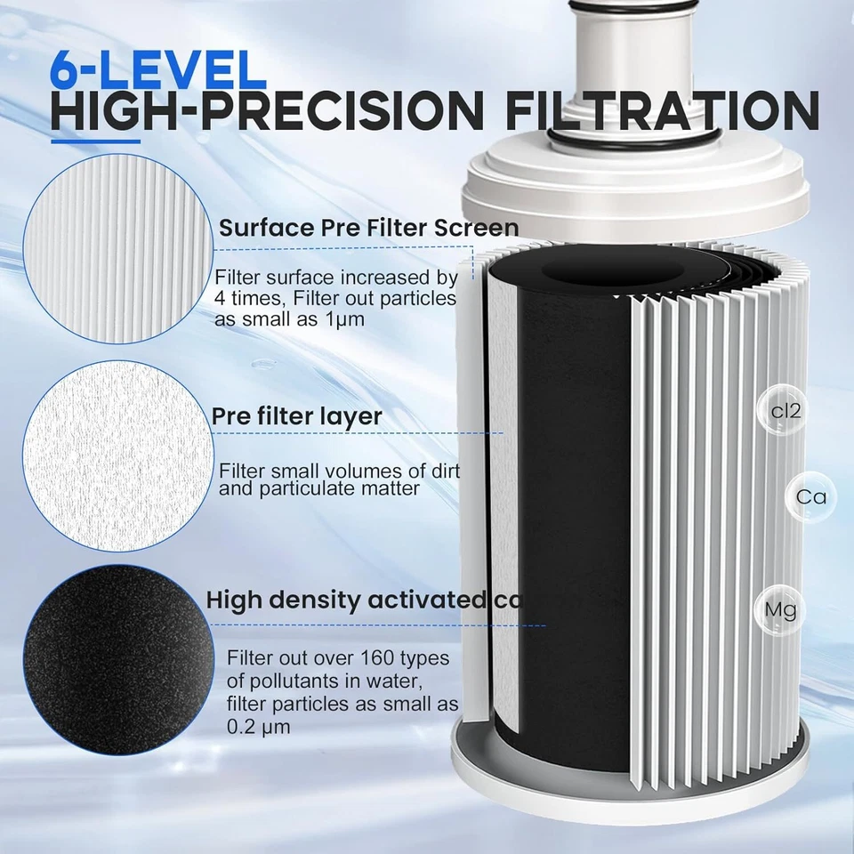 UV Wasserfilterpatrone Ersatz Vorfilter #100186 - Bild 4 von 4