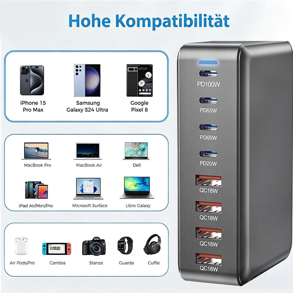 8-Port USB-C Ladegerät Mehrfach 320W GaN Schnellladegerät mit 4 USB-C 4 USB-A - Bild 4 von 4