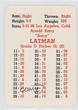 1964 APBA Baseball 1963 Season Barry Latman fm0