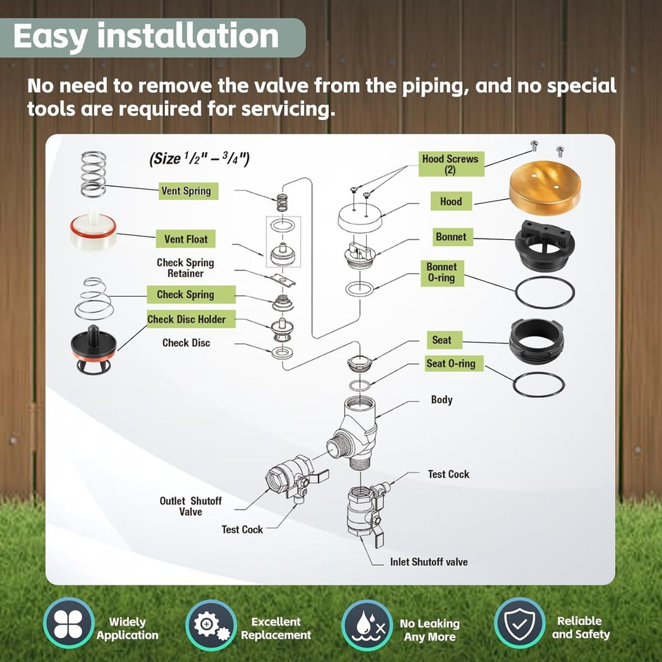 rk-800m4-t-1-2-3-4-pressure-vacuum-breaker-total-repair-kit-for