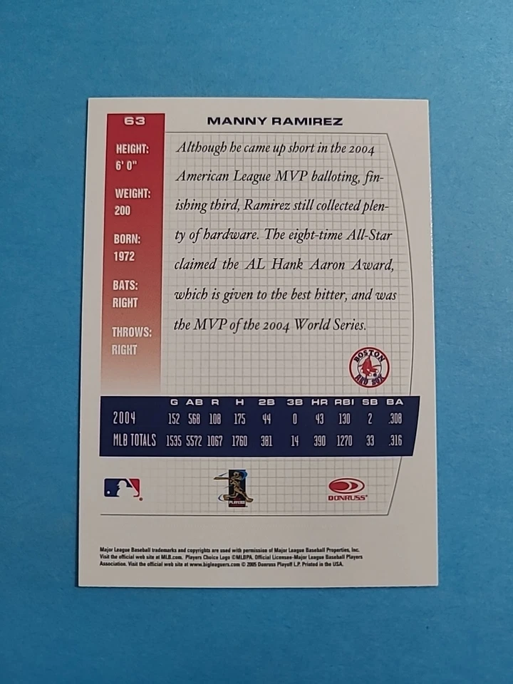 MANNY RAMIREZ 2005 DONRUSS TEAM HEROES BASEBALL CARD # 63 I1909 - Image 2 of 2