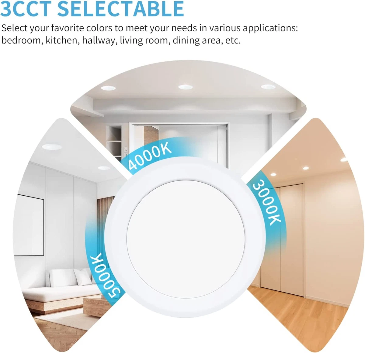 Ecoeler led 2024 disk light