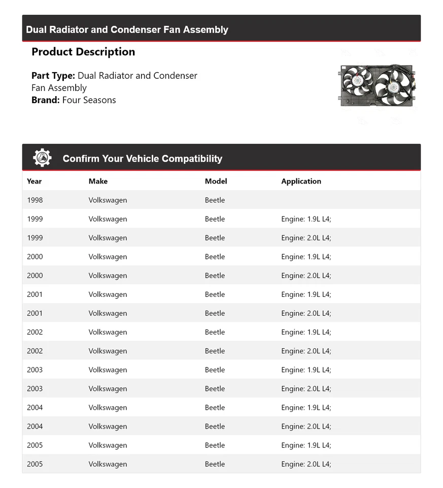 Conjunto de ventilador condensador radiador doble para Volkswagen Beetle 1998-2005 4 mar Foto 2 de 4