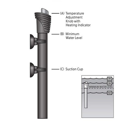 Aqueon Submersible Aquarium Heater 150 Watts