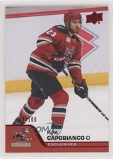 2020-21 Upper Deck AHL Exclusives 64/100 Kyle Capobianco #130 9jn