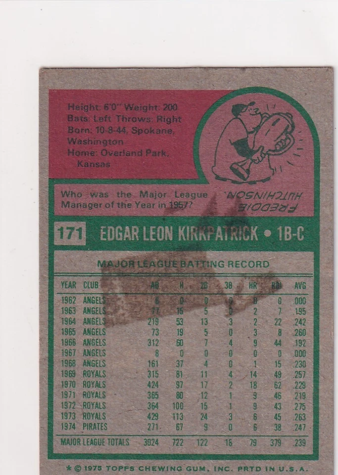 1975 TOPPS MINI ED KIRKPATRICK PIRATES #171 (REVIEW PICS) (VG-EX) (AA)-269 - Image 2 of 2