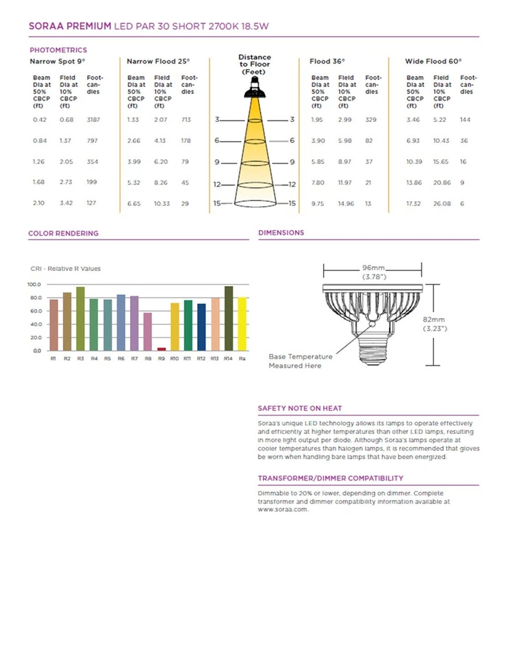 Soraa Brilliant SP30S-18-36D-827-03 18.5W LED PAR30S 2700K 80CRI 36 Degree Flood - Image 4 of 4