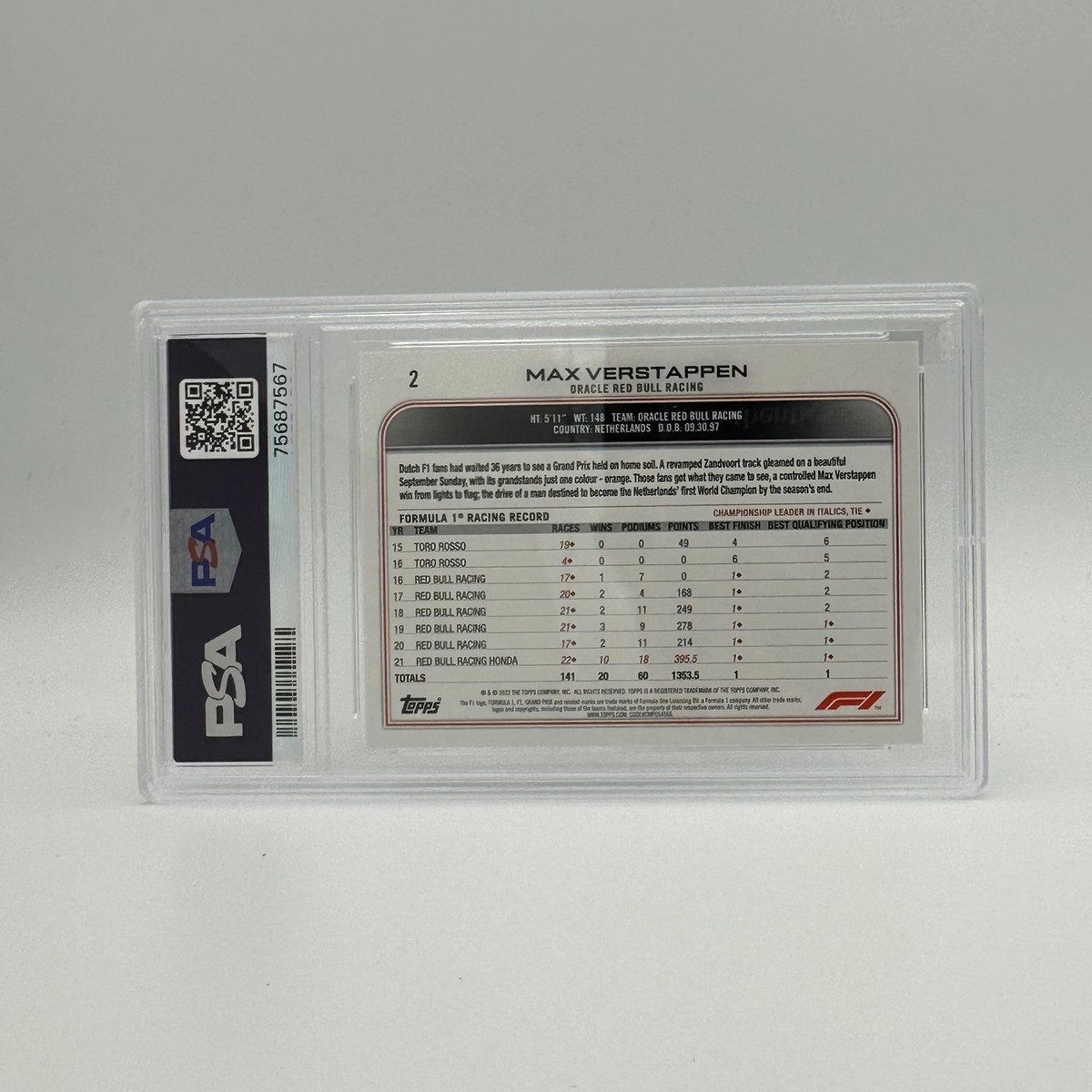 PSA 10 - MAX VERSTAPPEN #2 - SP - Image Variation - 2022