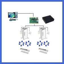 2-Door Control Kit with Reader/Switch/Power Unit/Key Fob/180kg Magnetic Locks