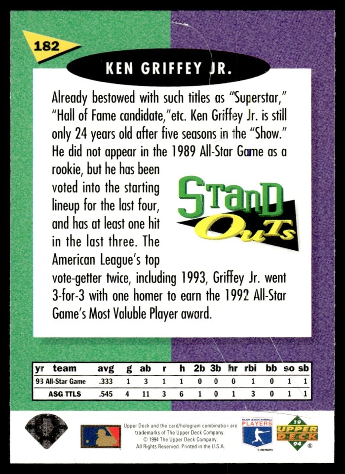 1994 Upper Deck Fun Pack Ken Griffey Jr. Seattle Mariners #182 - Image 2 of 2