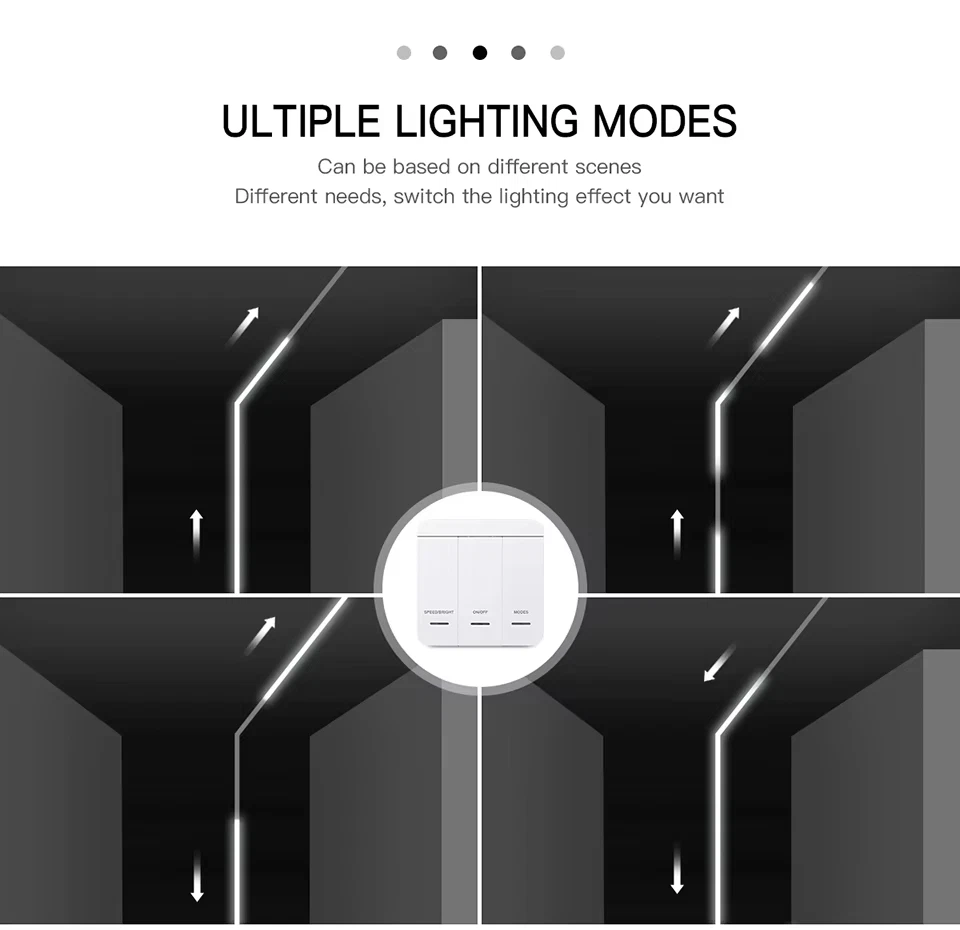 DC24V Wireless RF Controller Horse Racing Water Flowing Light LED Strip WS2811 - Image 4 of 4