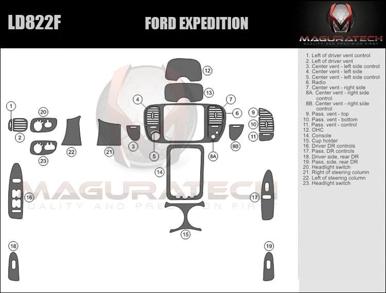 KIT TABLERO CARBONO REAL GRANDE PARA FORD EXPEDITION XLT 1997-1998 Foto 2 de 4