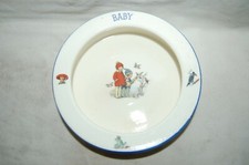 Antique Czechoslovakia Porcelain Baby Dish Children and Birds