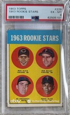 1963 TOPPS ROOKIE STARS KRANEPOOL TONY OLIVA RC PSA 6