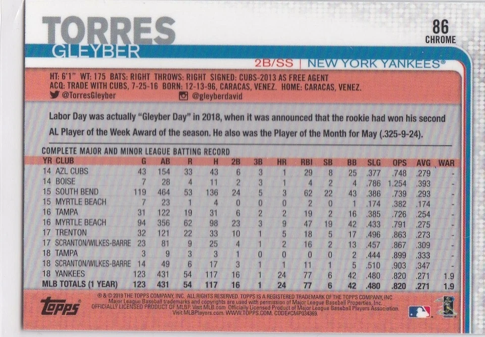GLEYBER TORRES Topps CHROME ALL-STAR ROOKIE CARD New York Yankees Baseball  - Image 2 of 2