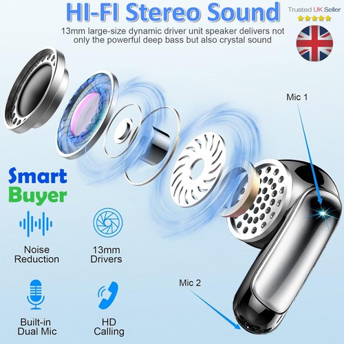 Bluetooth 5.3 Wireless Earbuds Earphones In-Ear pods 4 ENC Noise Cancelling Mic - Picture 4 of 6