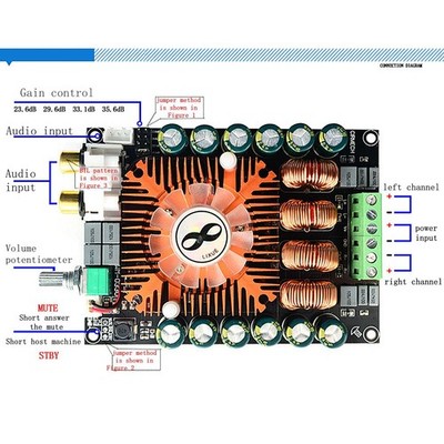 TDA7498E Audio Power Amplifier Board, 160 W Kanal 220 W x1 Einkanalmodul