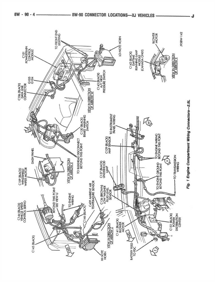 Jeep CJ-7 Service, Shop & Owner's Manuals | Troxel's Auto Literature