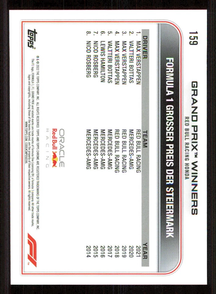 2022 Topps Chrome Formula 1 #159 Max Verstappen GPW - Image 2 of 2
