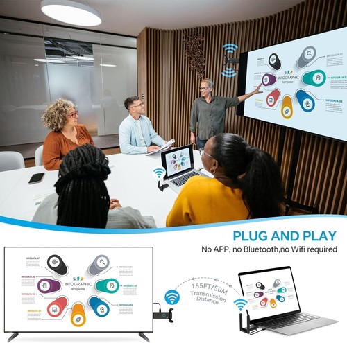Wireless HDMI Transmitter und Receiver, Plug and Play, Multi TV Verlängerung, Wirel - Bild 3 von 3
