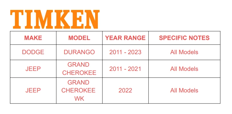 Conjunto de cojinete y buje de rueda delantera Timken para Dodge Durango Jeep Grand Cherokee Foto 2 de 4