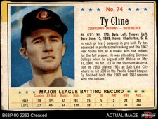 1963 Post Cereal #74 Ty Cline Indians 3 - VG