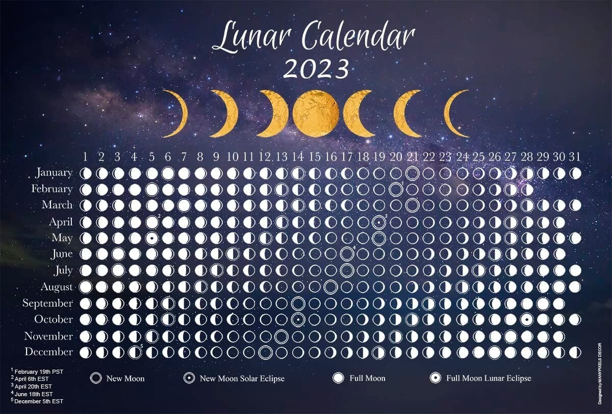 Moon Calendar 2023 Blue Horizontal Lunar Phases Tracker 18 X 12