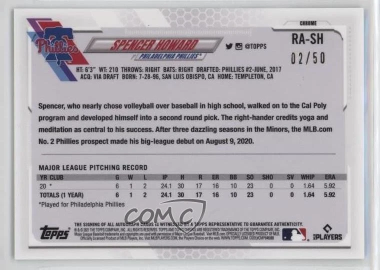 2021 Topps Chrome Sapphire Edition Rookie Green /50 Spencer Howard Auto RC - Image 2 of 2