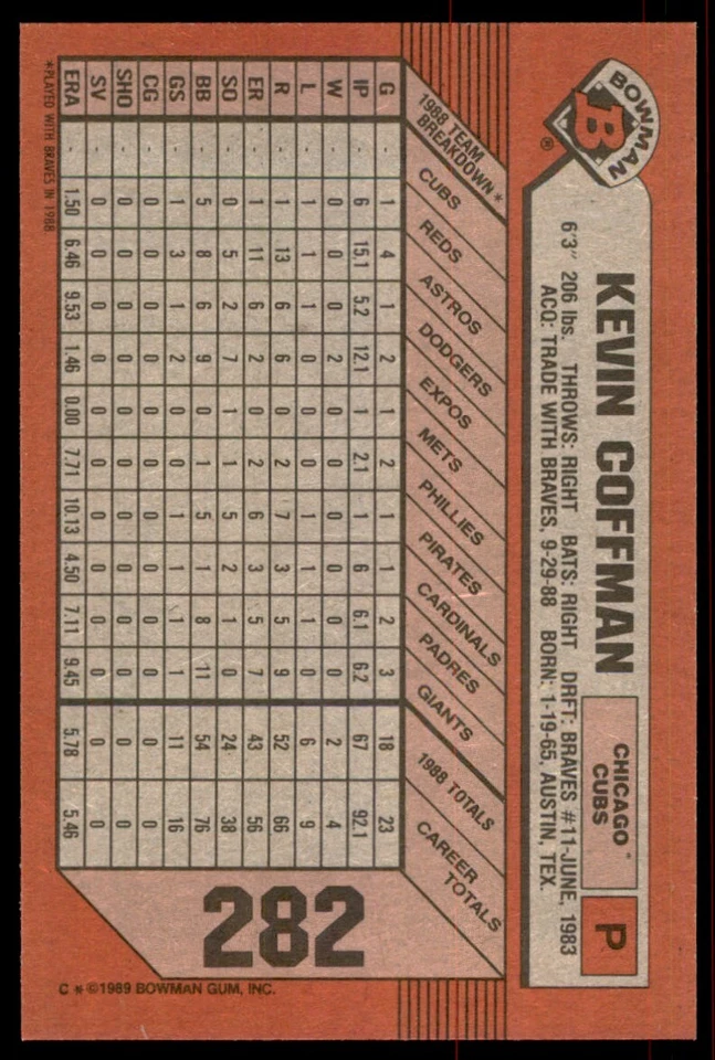 1989 Bowman Kevin Coffman Chicago Cubs #282 - Image 2 of 2